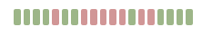 Close-up of the history bar: a row of thin green, red, and grey bars.